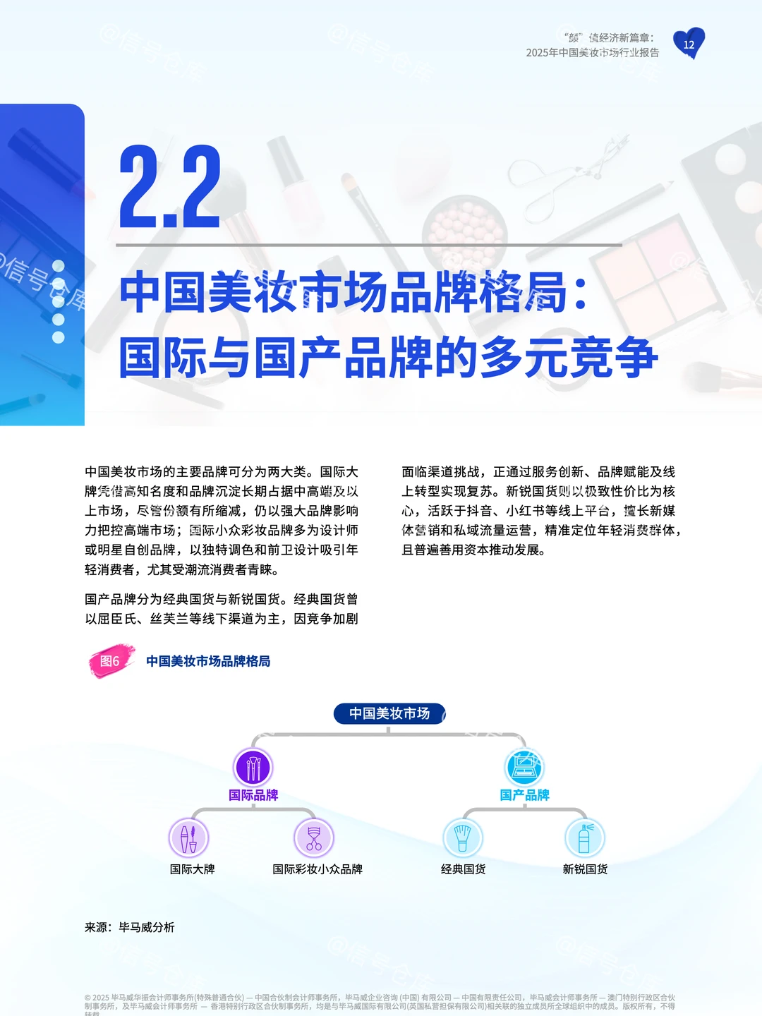 〔011〕颜值经济新篇章：2025美妆市场行业报告