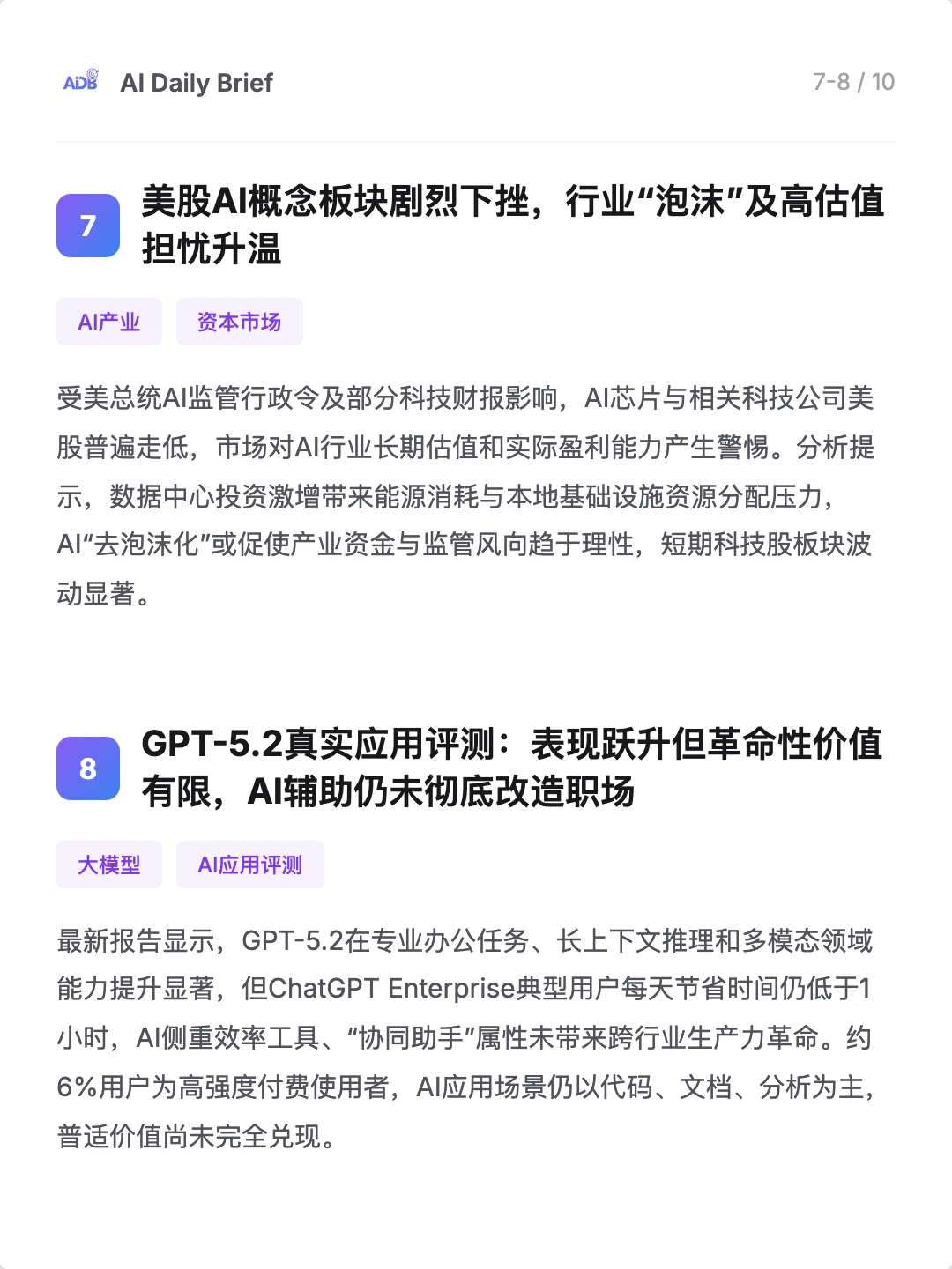 ⚡ AI 今日简报 - 2025年12月15日