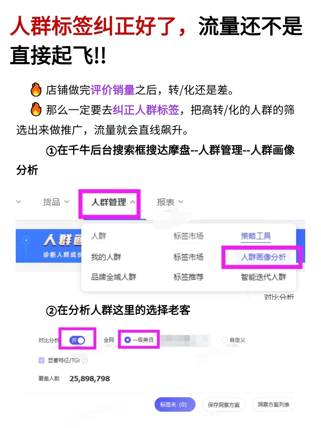 人群标签纠正好了，流量还不是直接起飞！