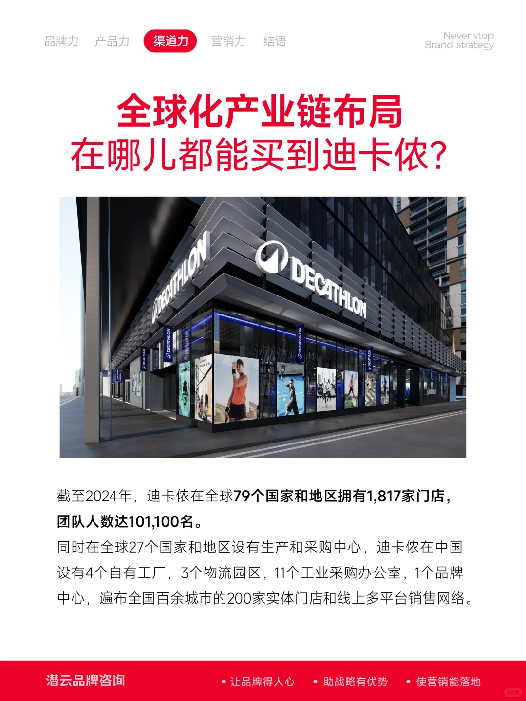 迪卡侬，一个老实人的长期主义 | 品牌拆解