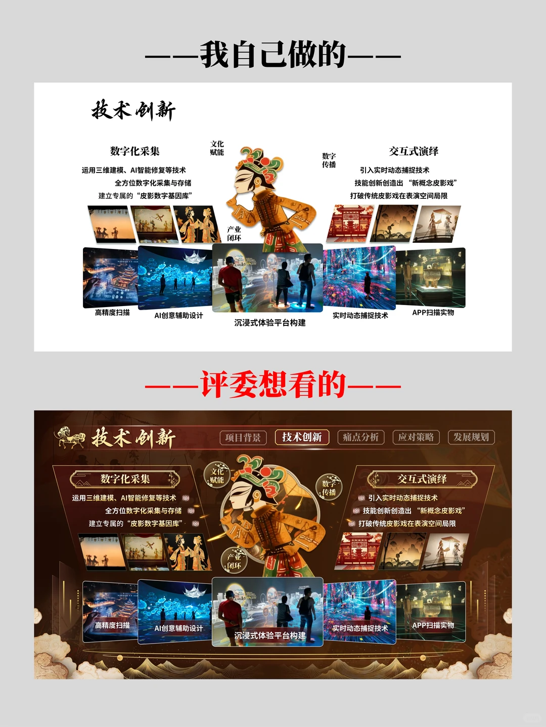 室友：真离谱 大创赛金奖的PPT就这吗？?