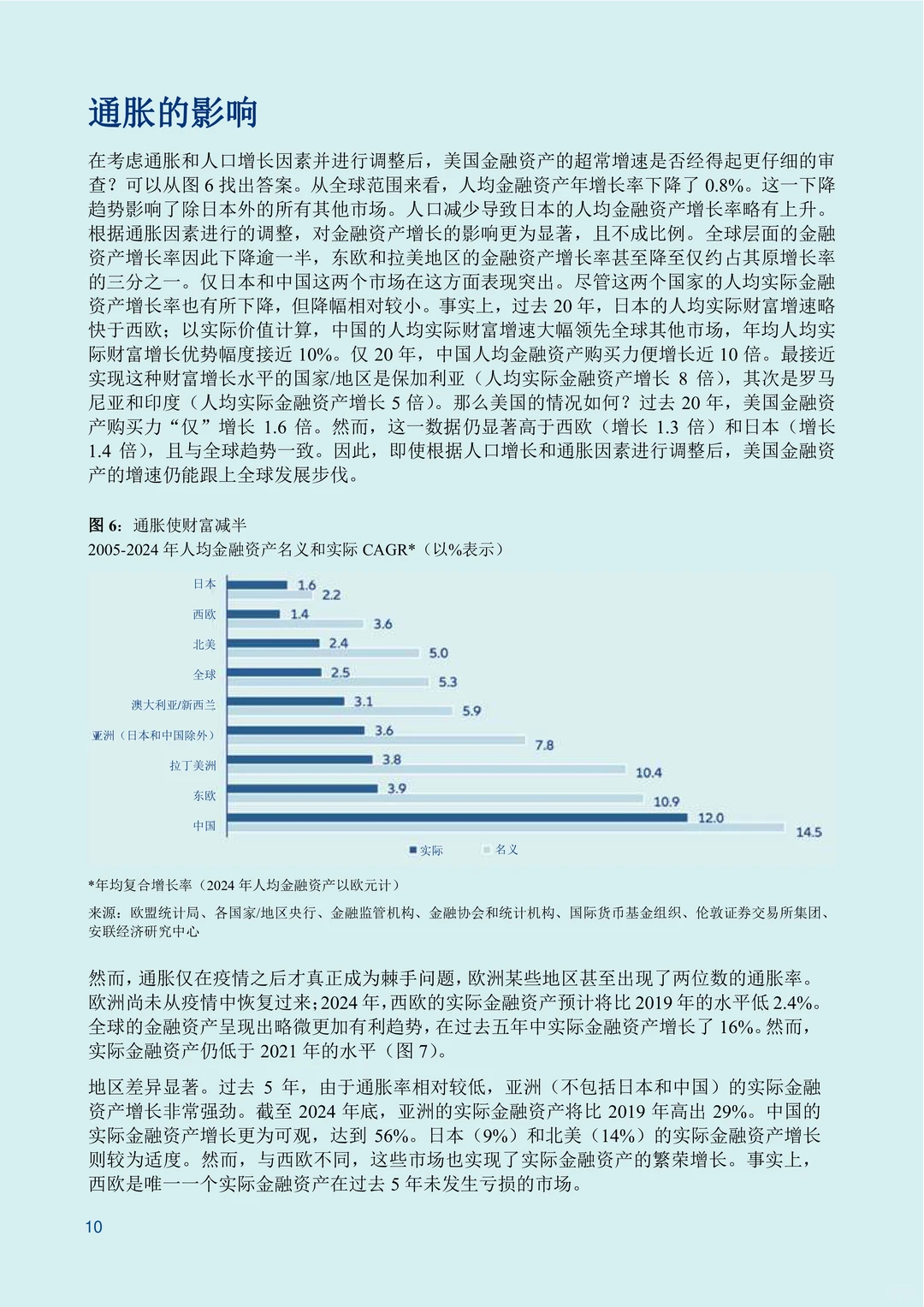 安联经济研究中心-2025年安联全球财富报告
