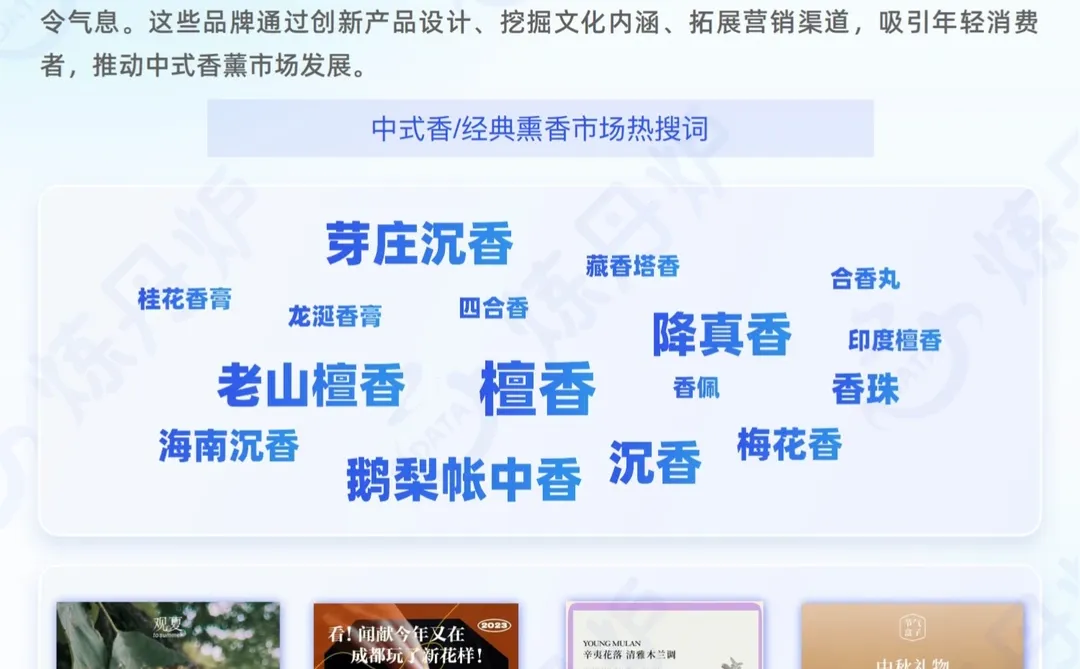 2025中国香薰线上市场销售数据洞察!