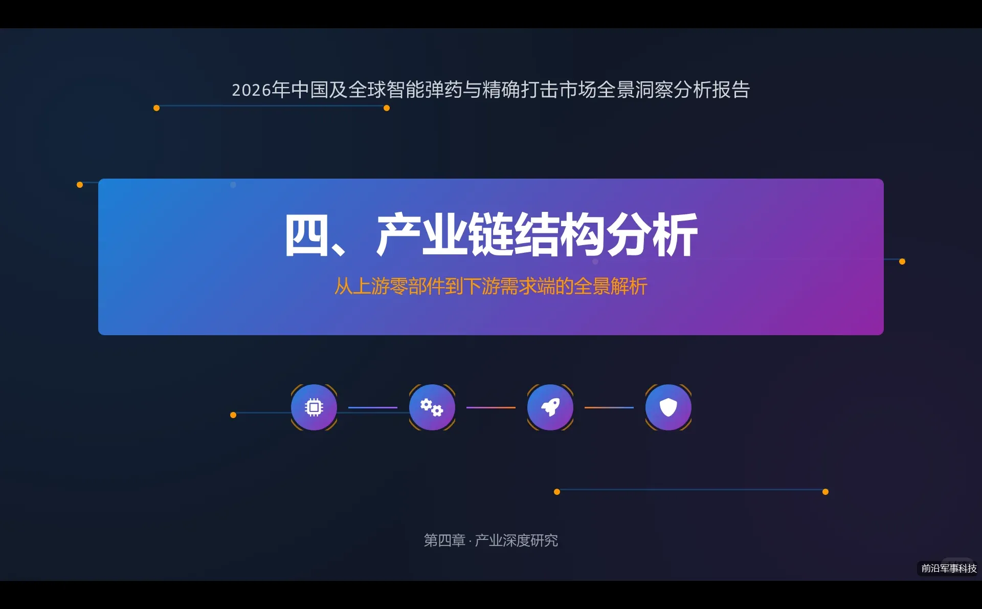 专题报告:智能弹药与精确打击行业研究报告