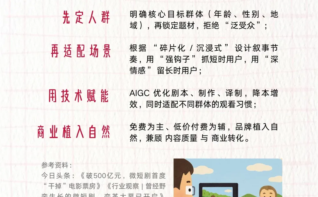 500 亿赛道里的消费者在干嘛？