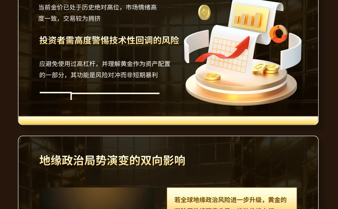 热点汇报PPT(金价大涨分析)