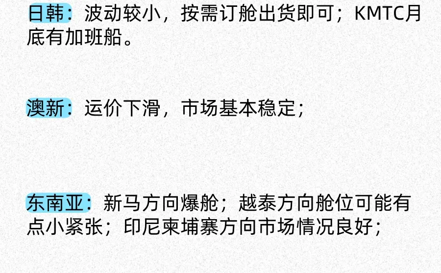 未来两周航运趋势分享week51-52