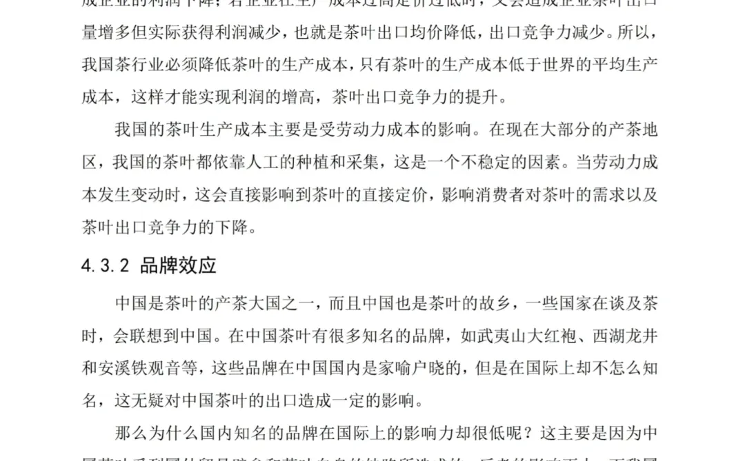 被导夸的国际经济与贸易论文初稿长这样