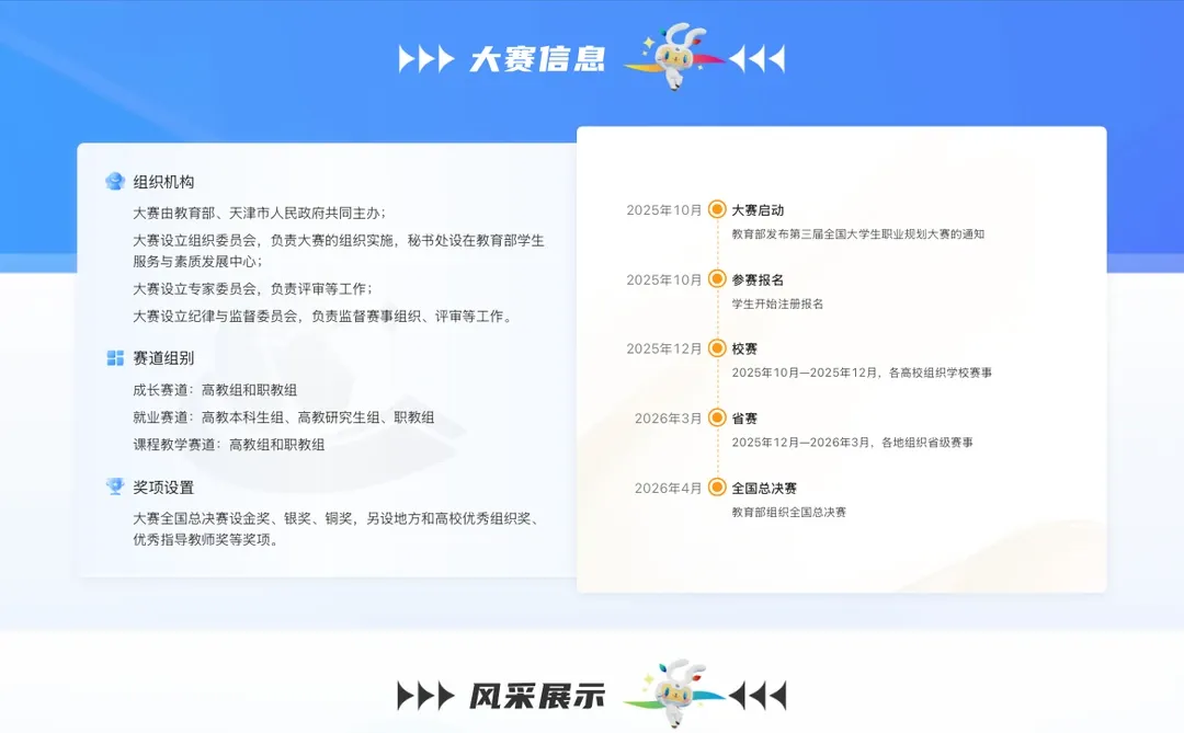 全国大学生职业规划大赛获奖案例互换