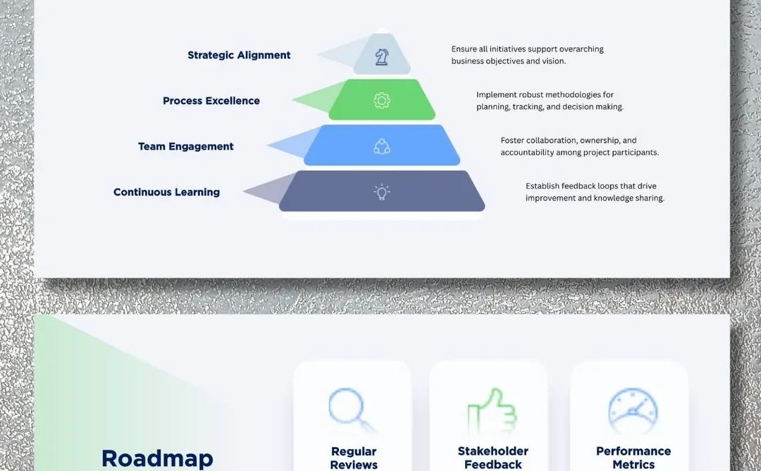 高级感PPT模板|方案选择与优劣势权衡图
