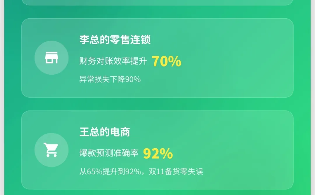 企业数字化转型踩坑?3位高管血泪经验分享