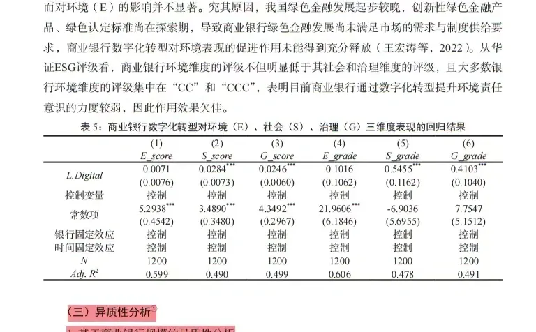 银行数字化转型，ESG 表现升级密码?