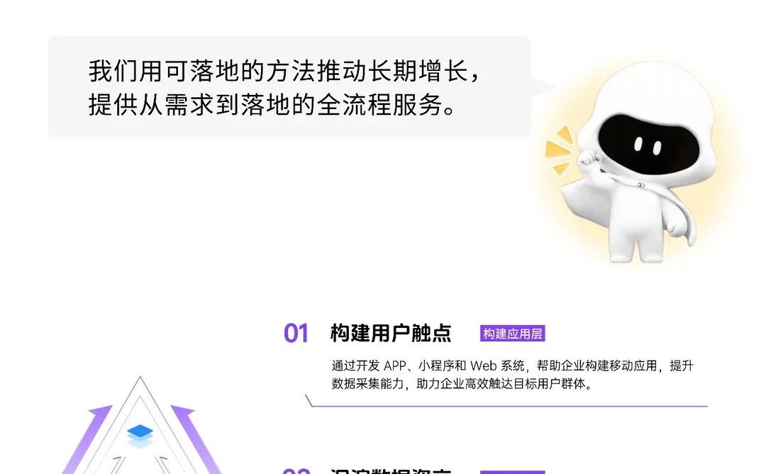 高端定制开发 企业数字化转型 选择我们！