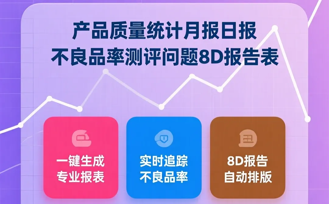 品质统计攻略｜8D报告表格·不良率分析干货
