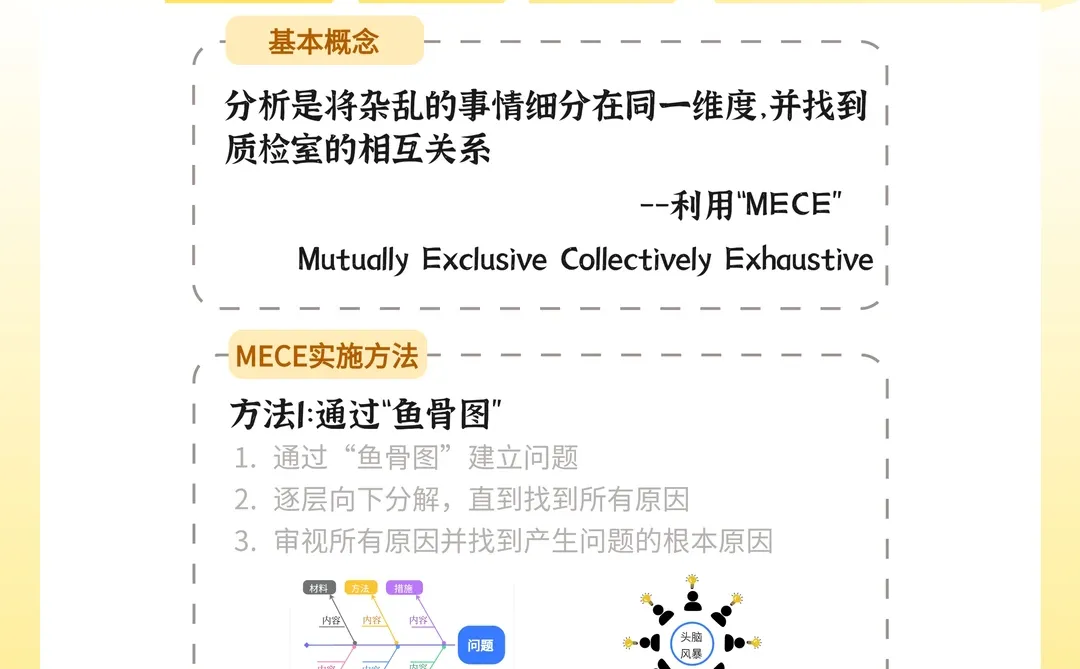 ?企业如何制定战略思维，一篇搞懂！