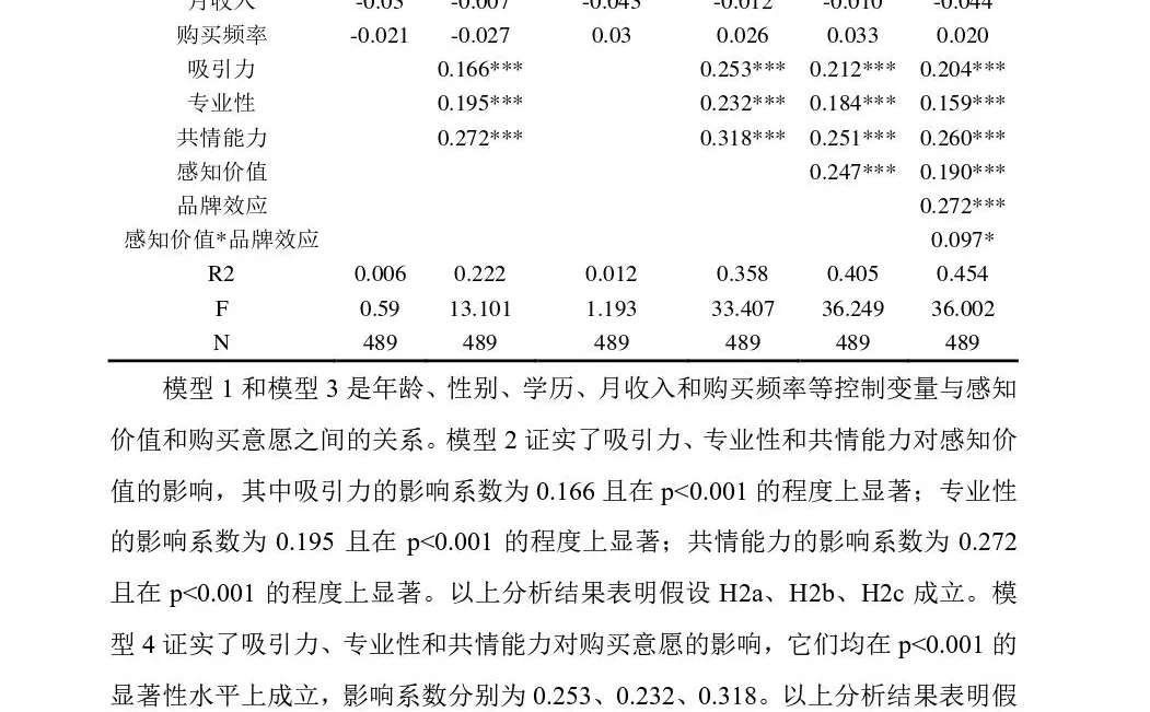 论文这么写被导师夸了啊啊啊