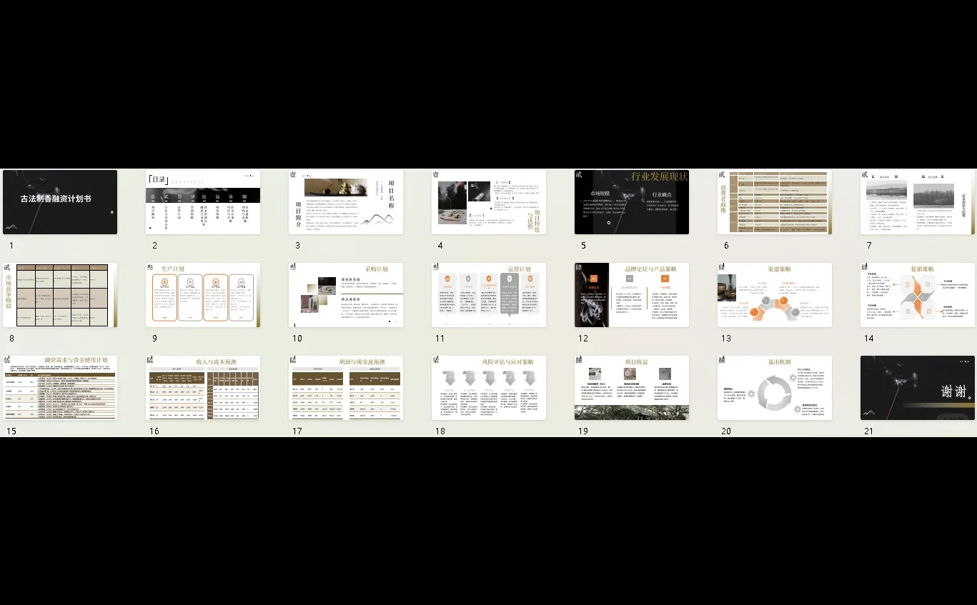 ?非遗风口！古法制香融资计划书！word+ppt