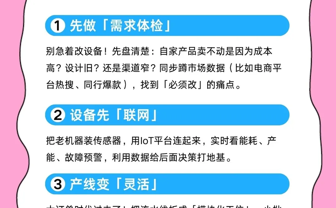 传统工厂转型步骤