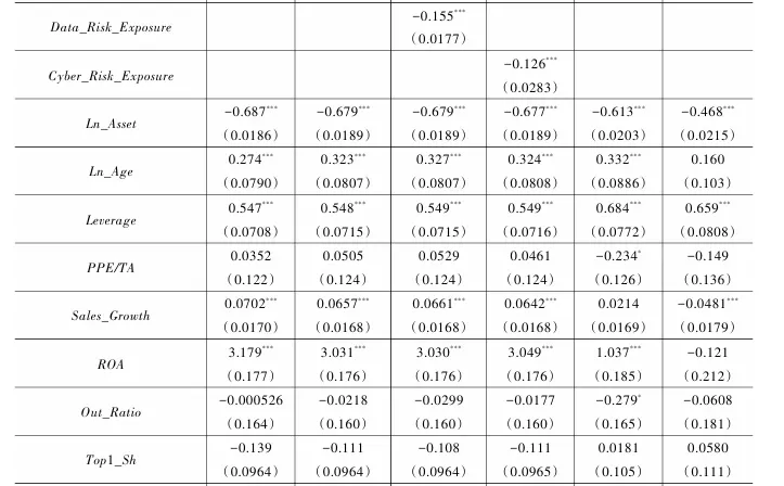 不要再数字化转型了！顶刊企业数字化新方向