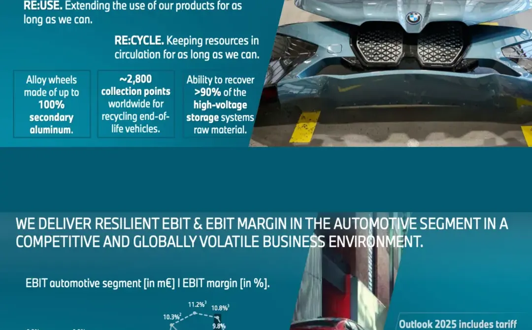 ?汽车企业战略：宝马集团规划与创新战略