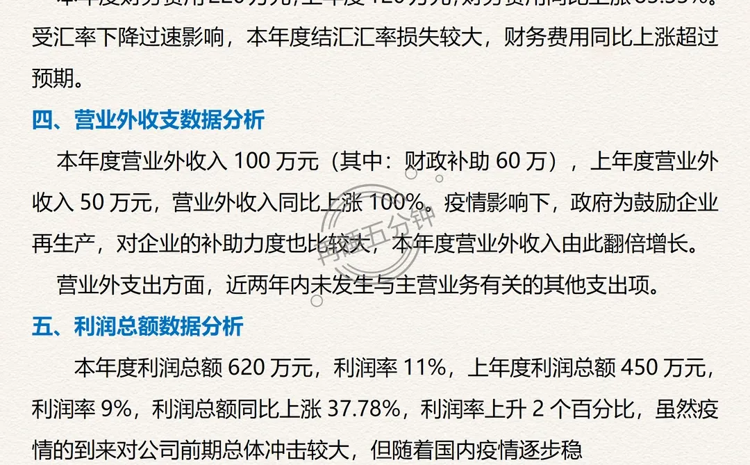 头一次见到这么漂亮的财务数据分析报告！不