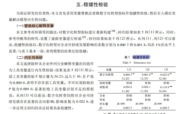 数字化转型对企业可持续发展的影响??