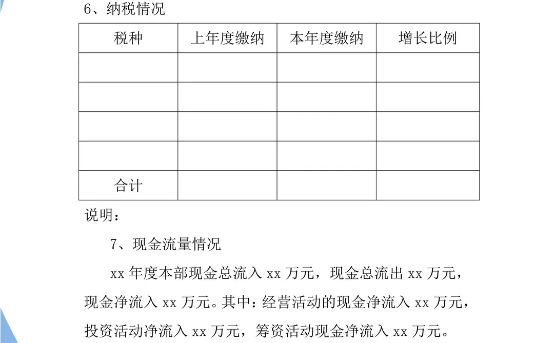 财务人必备！高含金量数据分析报告模板来袭