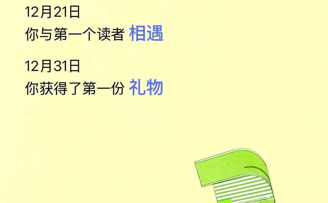 2024番茄小说年度创作报告