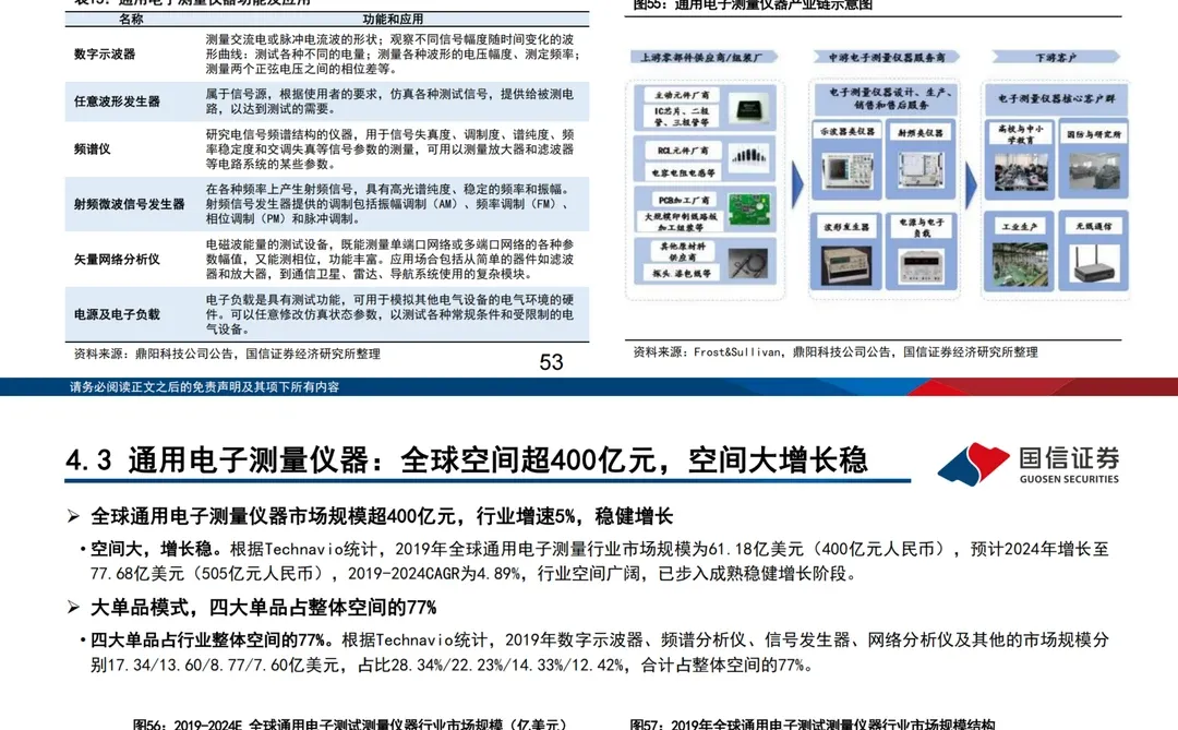机械行业2026年投资策略