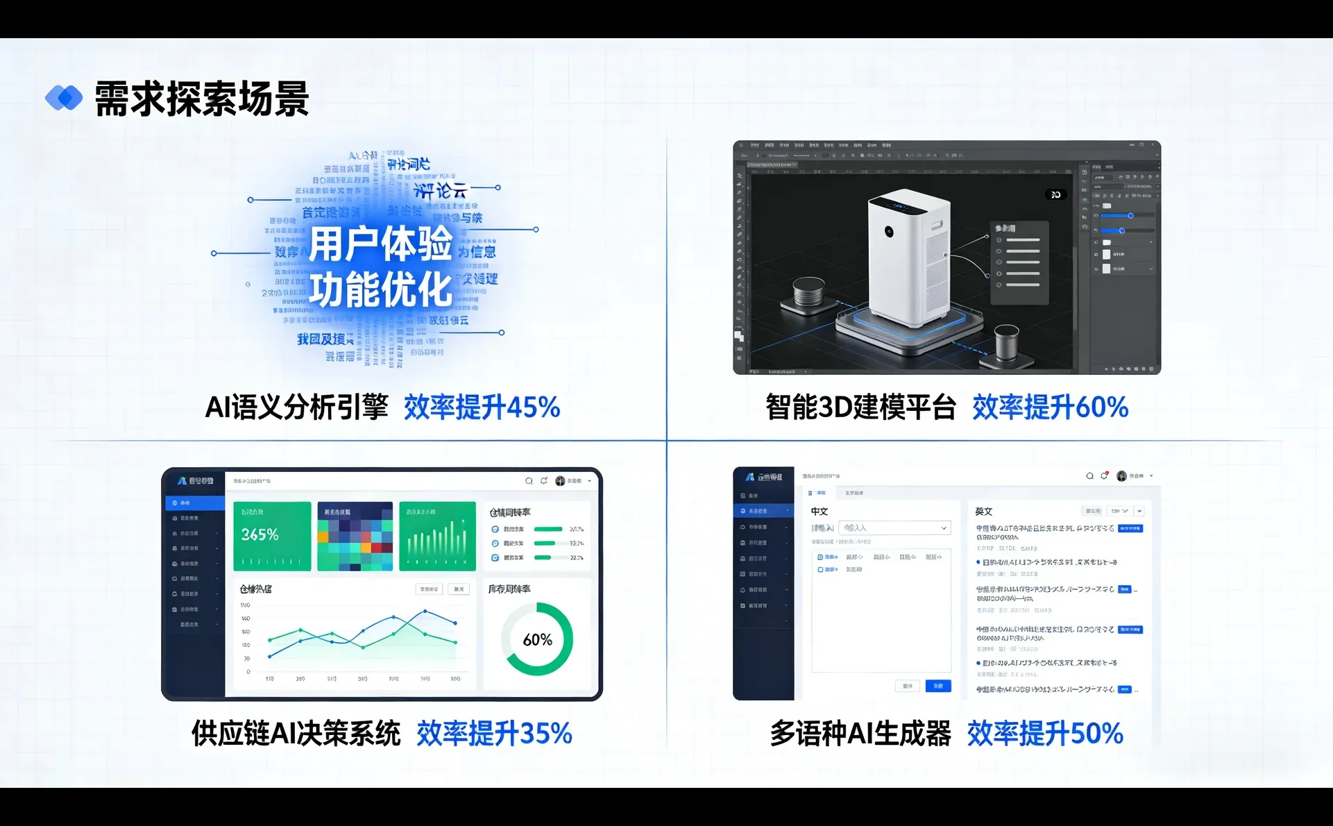 不卷低价，卷数据分析冲到月销榜前五！