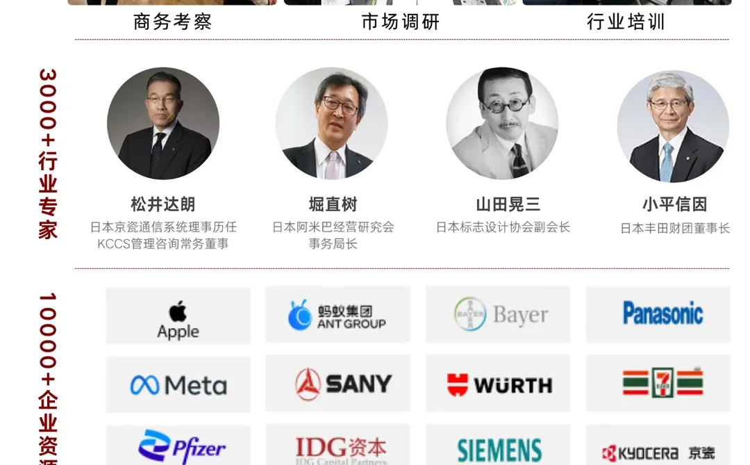 探寻增长新逻辑 | 美国饮品集团见学行程