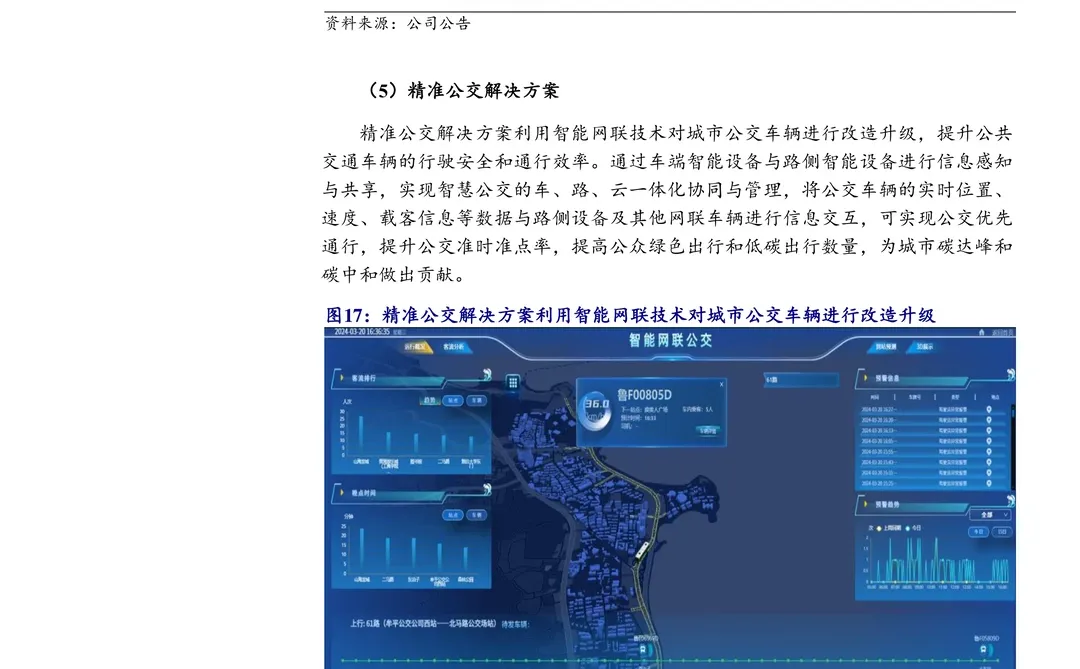 汉鑫科技-人工智能产品服务商