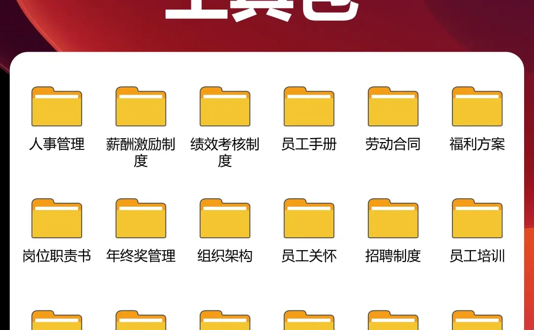 企业战略金字塔模型