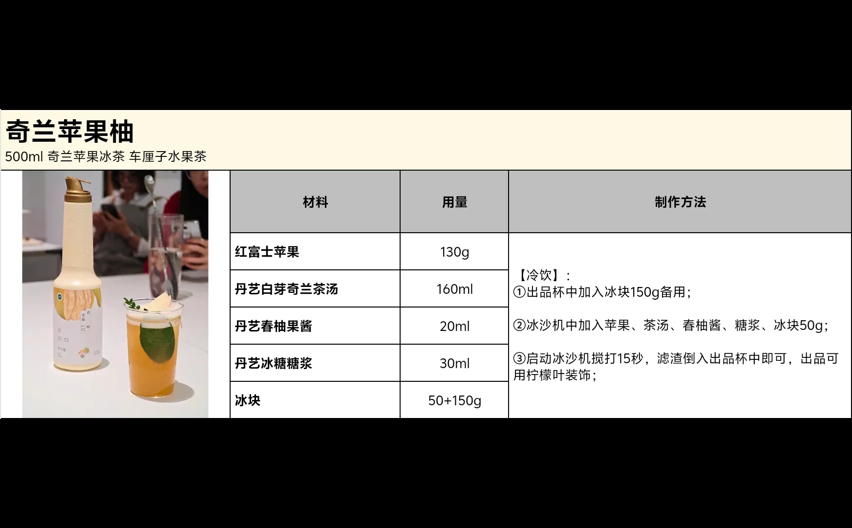 2026茶饮新风向vol.5 奇兰苹果柚果茶制作