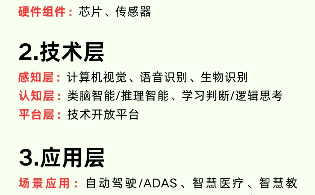 一遍搞懂！人工智能十大企业和产业链分析！