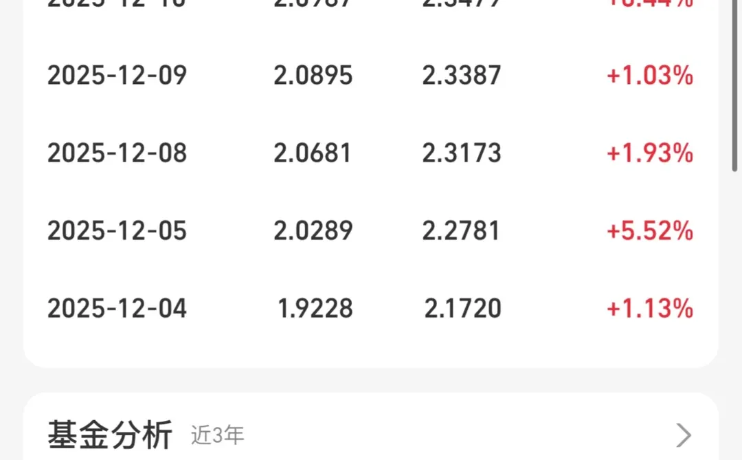 谁在这只冷门基里偷偷赚钱