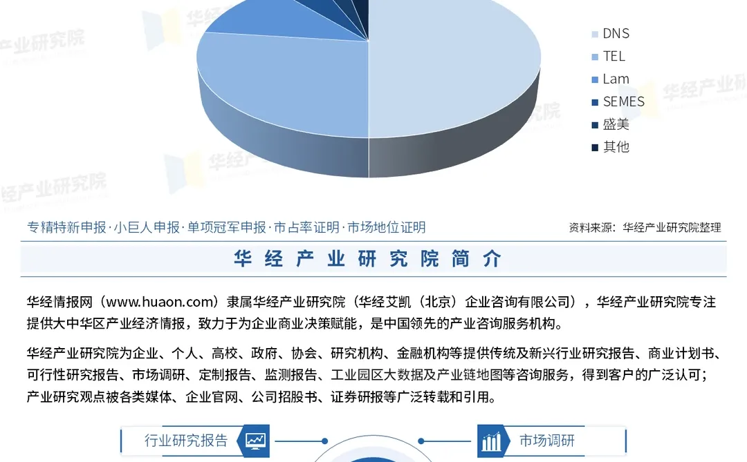 2025年中国半导体清洗设备行业投资前景报告