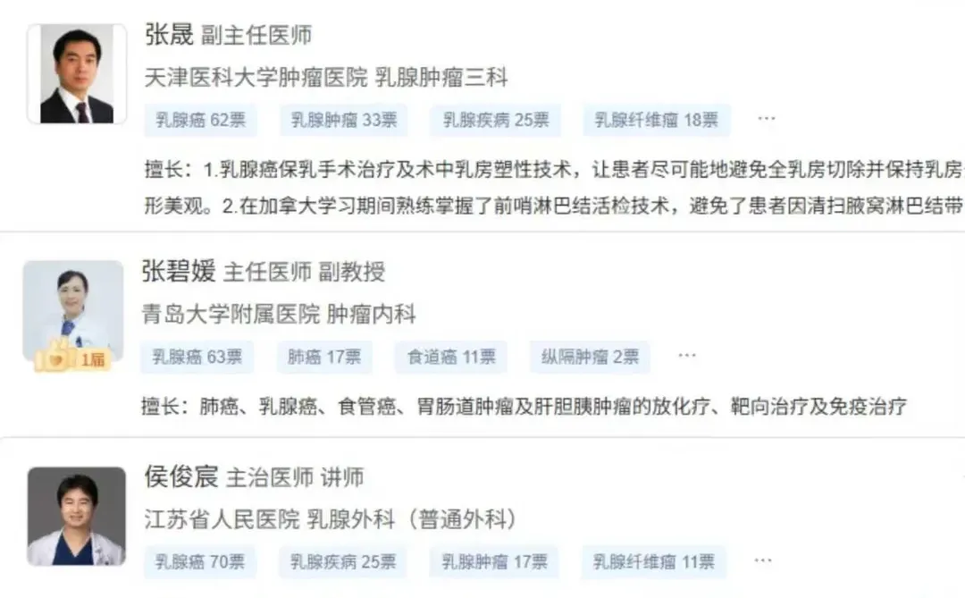 2025乳腺癌临床权威专家