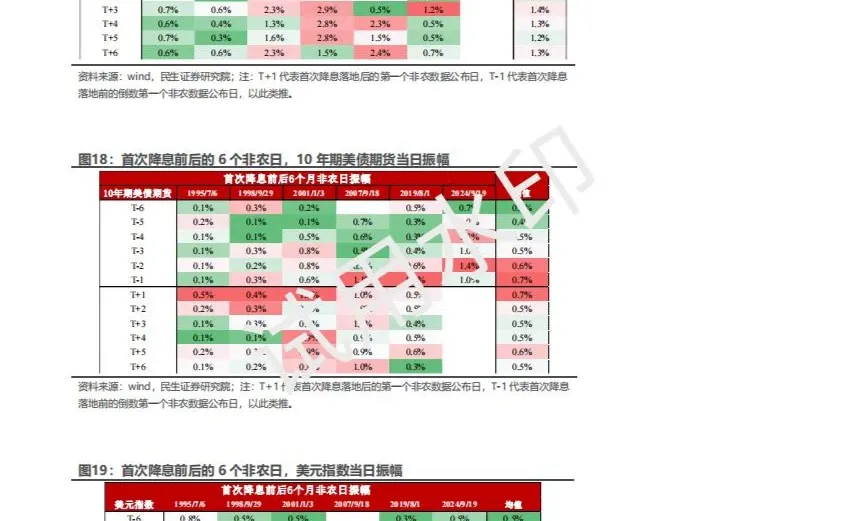 2024宏观经济专题研究报告