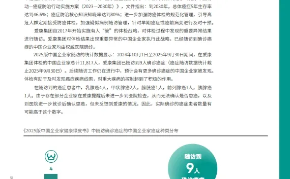 中国企业家健康真相大揭秘