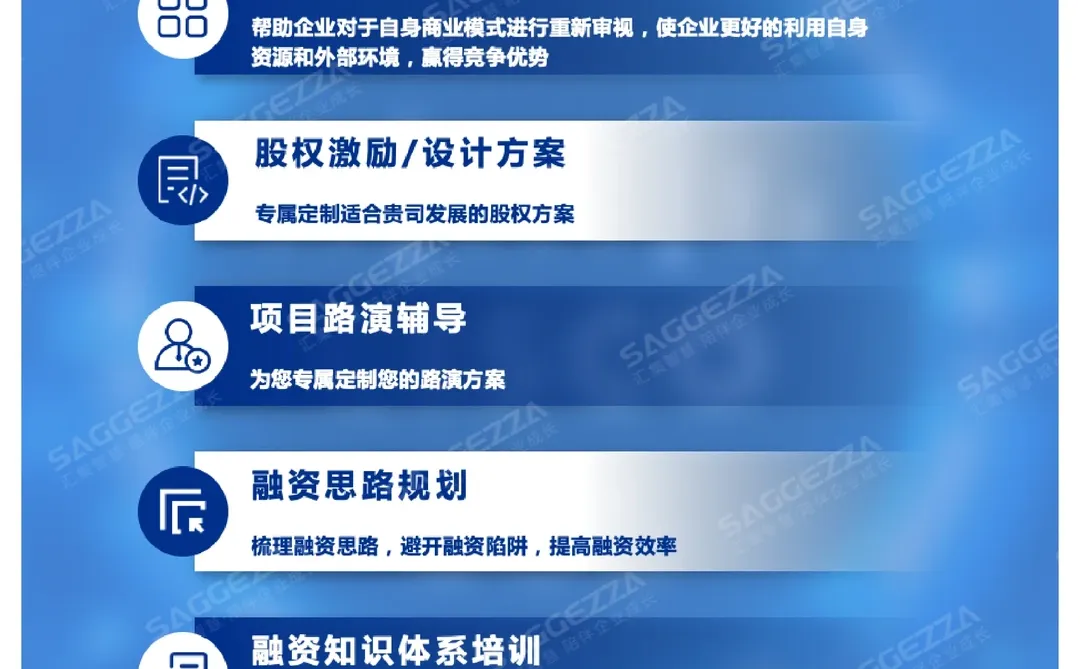 ?思科(Cisco）公司商业模式拆解