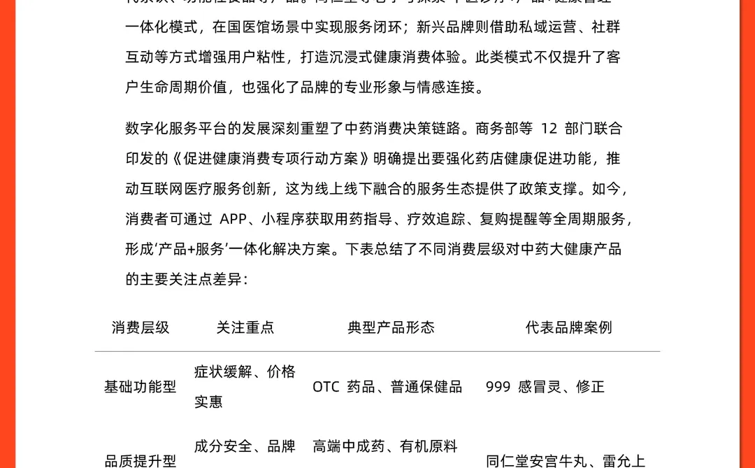 中国中药市场行业研究报告