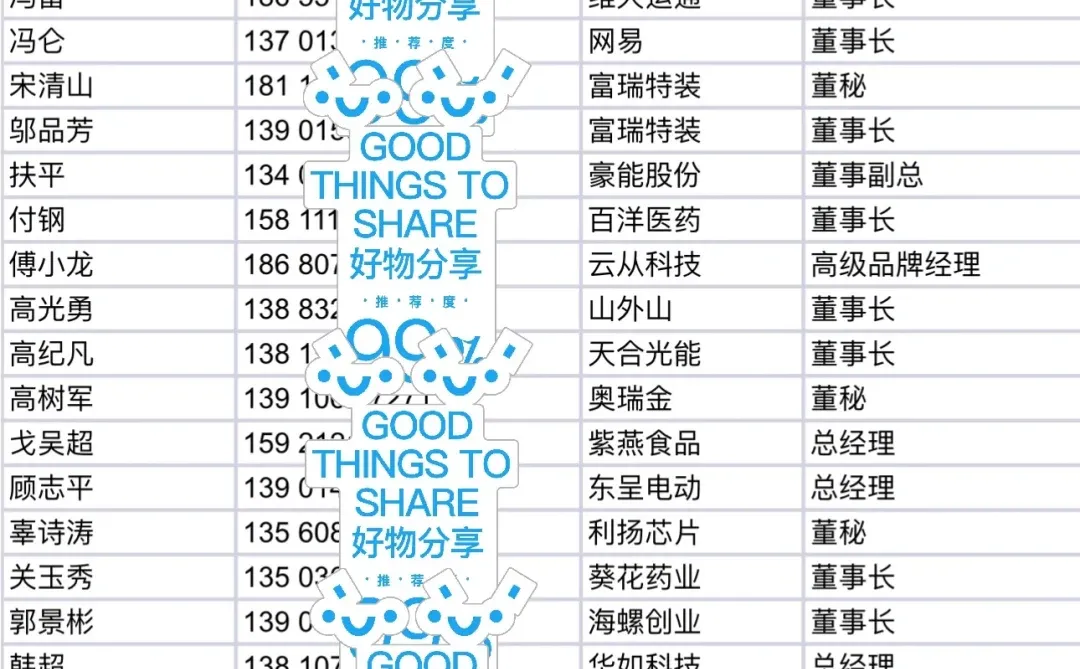 上市公司业务资源