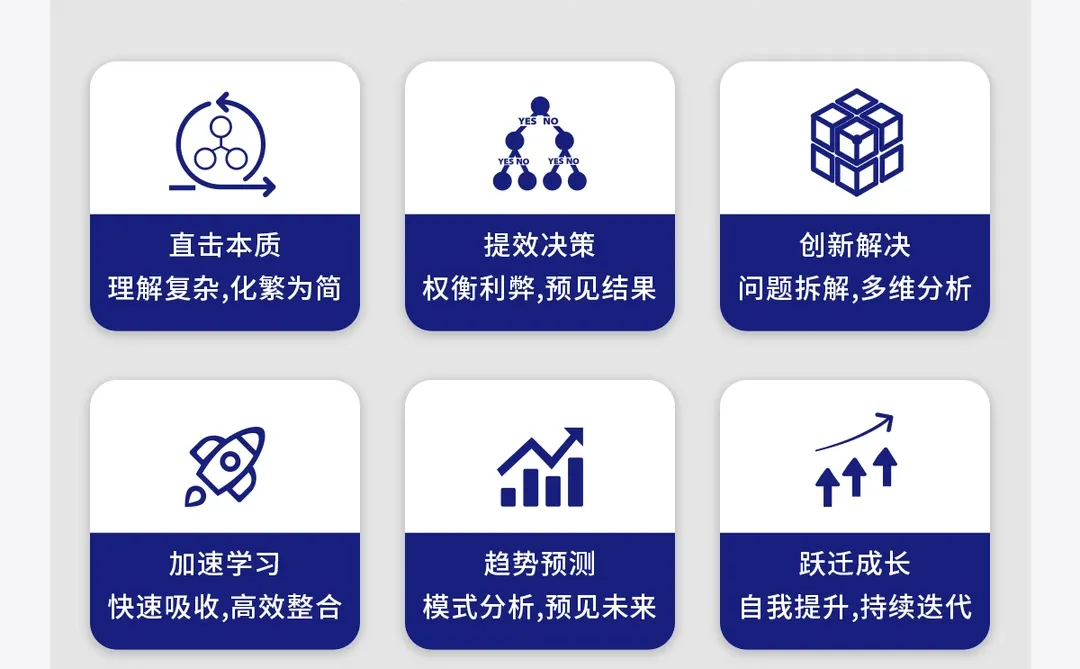 管理岗必须要会的3个战略分析工具