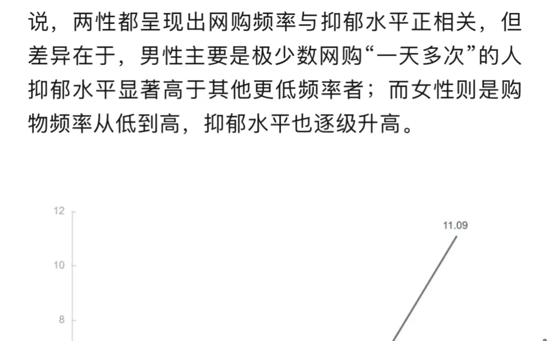 2024年国民心理健康白皮书终于来了！