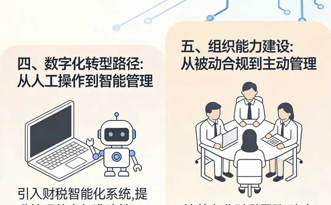 2025财税新趋势?企业必看合规指南来了！