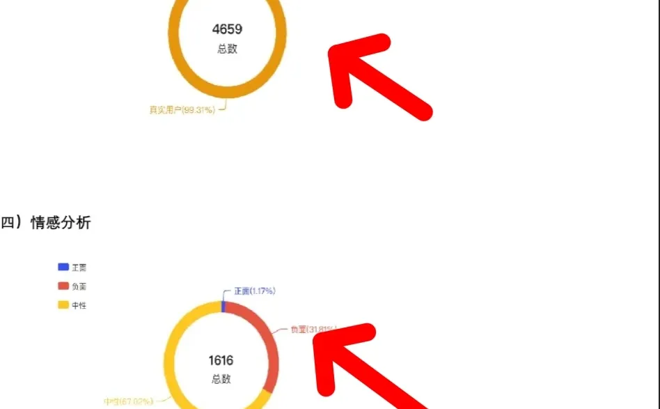 《长沙盲人老太事件》分析报告！！