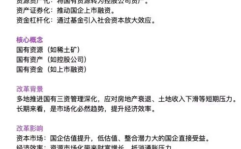 什么是三资管理改革