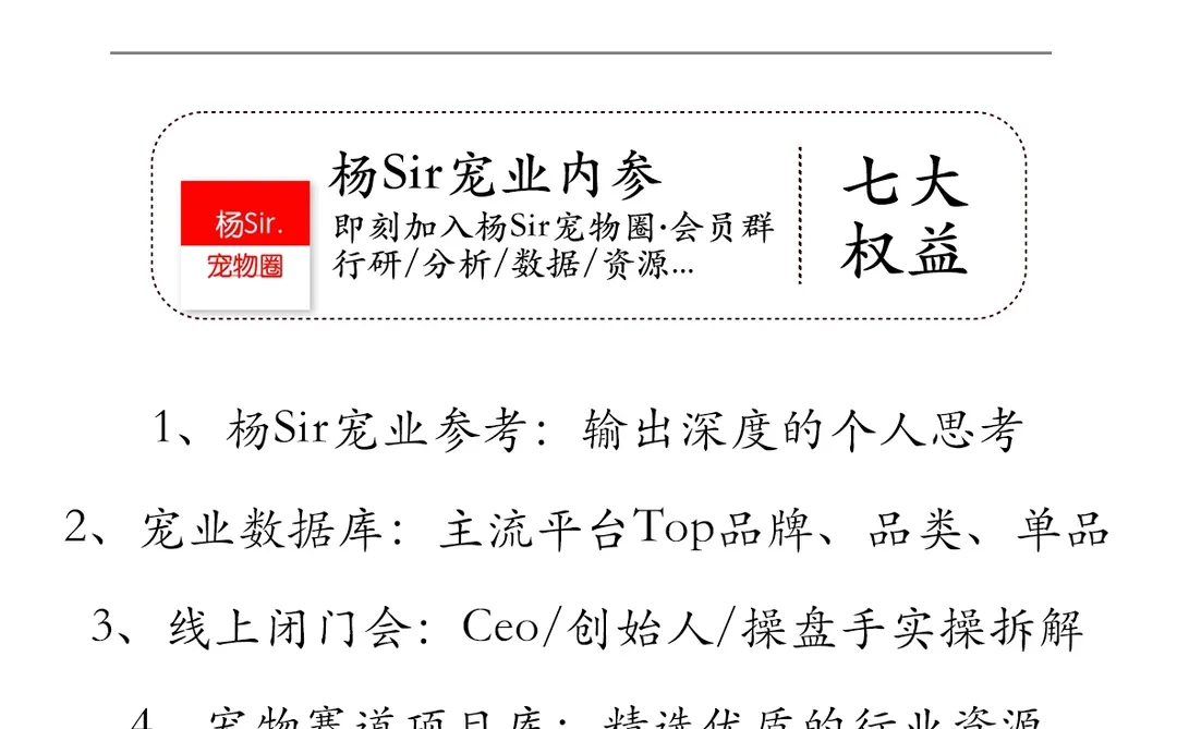 2025宠物品牌Top榜：1-11月?数据