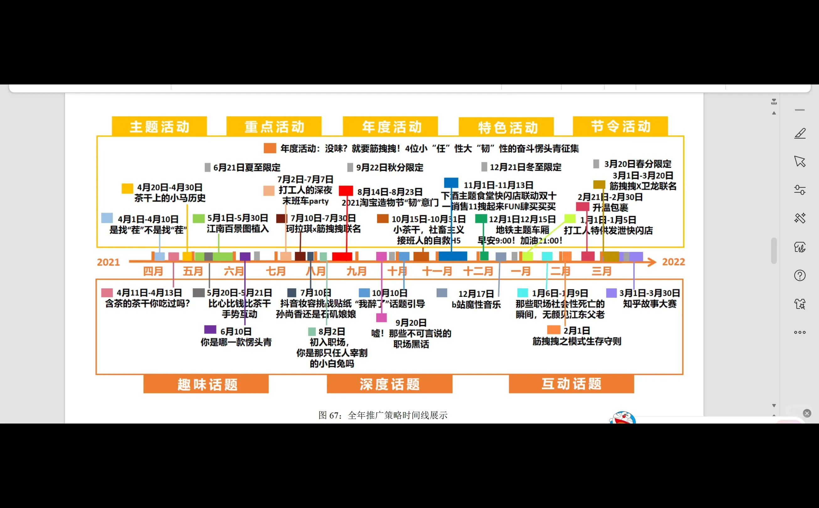 像这种品牌全年推广策略图在哪个网站做